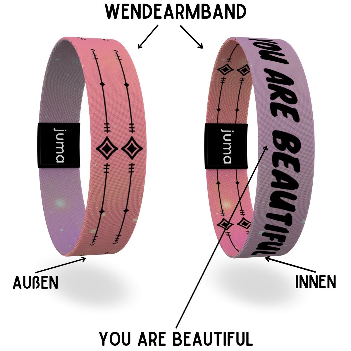 "You are beautiful"