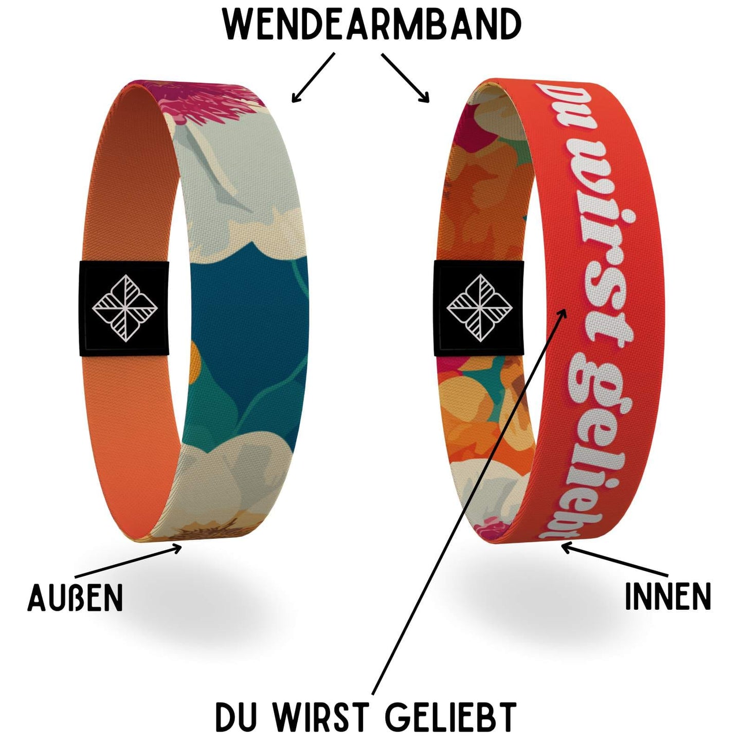 "Du wirst geliebt"