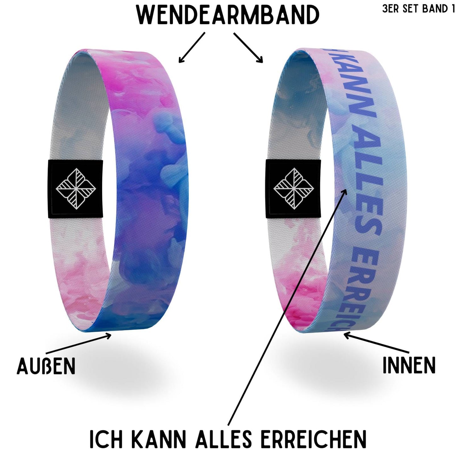 "Ich kann alles erreichen"