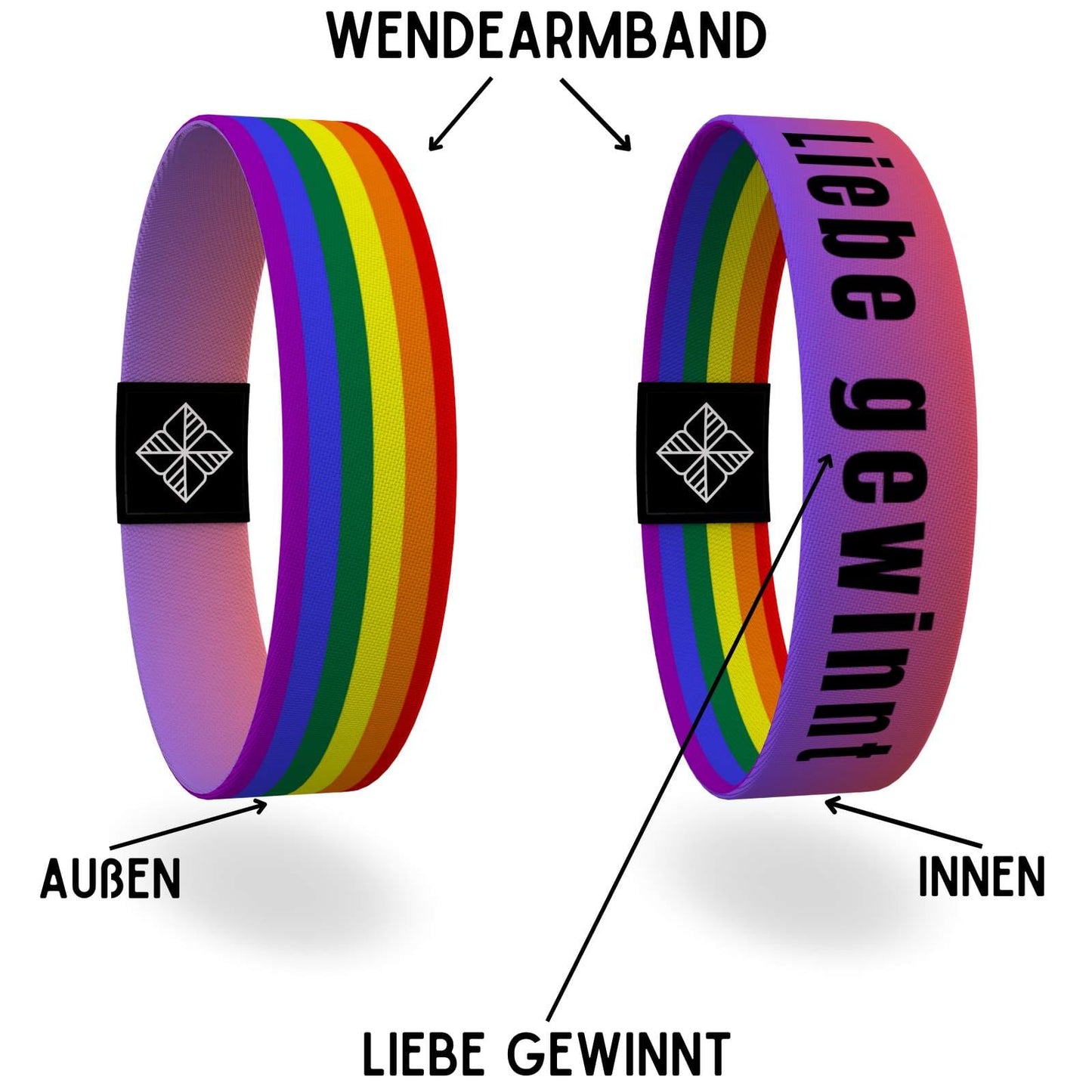 "Liebe gewinnt"