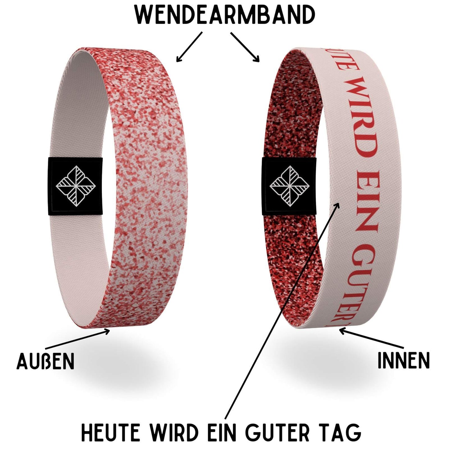 "Heute wird ein guter Tag"