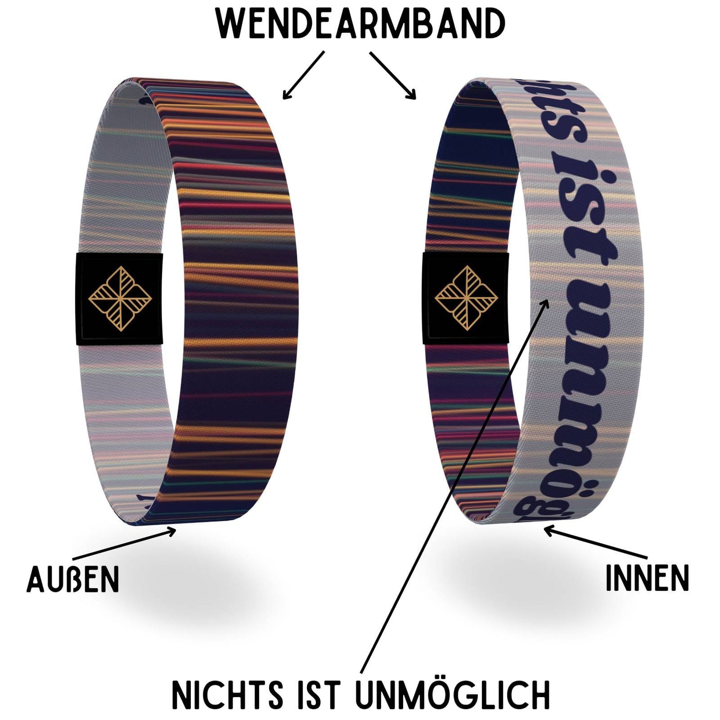 "Nichts ist unmöglich"